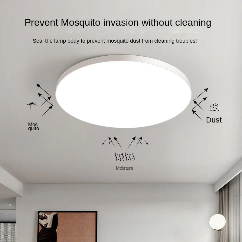 LED Flush Mount Ceiling Light Fixture – Modern Round Ceiling Light